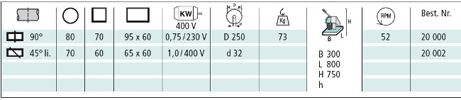 berg und schmid compact 250 metallkreissaege schneidbereiche text 20000 20002