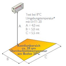 skizze eht1-15