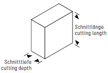 Lissmac Steintrennsäge DTS420 text 3