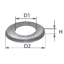 Dustcontrol Gummikragen für Schleifteller 4 F