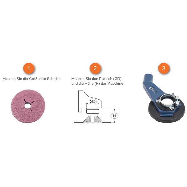 Dustcontrol Absaughaube Schleifteller 38 - 75 mm