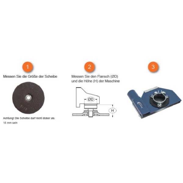 Dustcontrol Absaughaube Schruppscheiben Trennscheiben Diamanttrennscheiben 115 mm