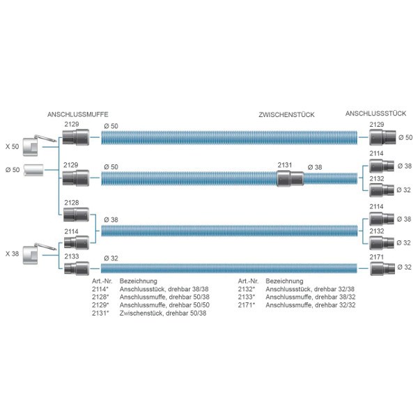 Dustcontrol Anschlussmuffe drehbar Ø 50 / 38