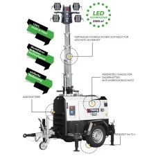 TRIME X-ECO Battery H Mobile 4 x 100 W LED 36 h Flutlicht