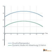 aircraft/aircraft_2048333_1