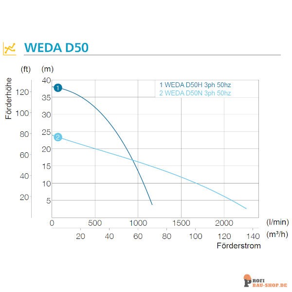 atlascopco/Atlas_Copco_3081620059_3081620063_3081620091_3081620095