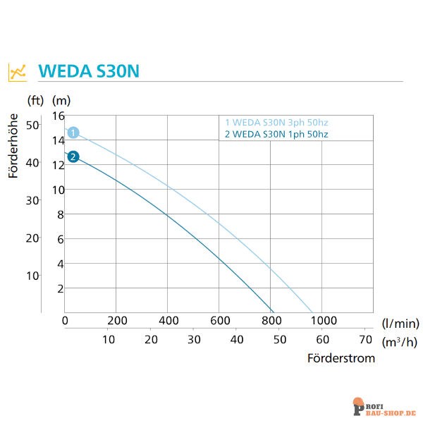 atlascopco/Atlas_Copco_3081620403_3081620404_3081620415_3081620416