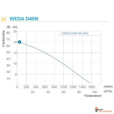 atlascopco/Atlas_Copco_3081620516_3081620517