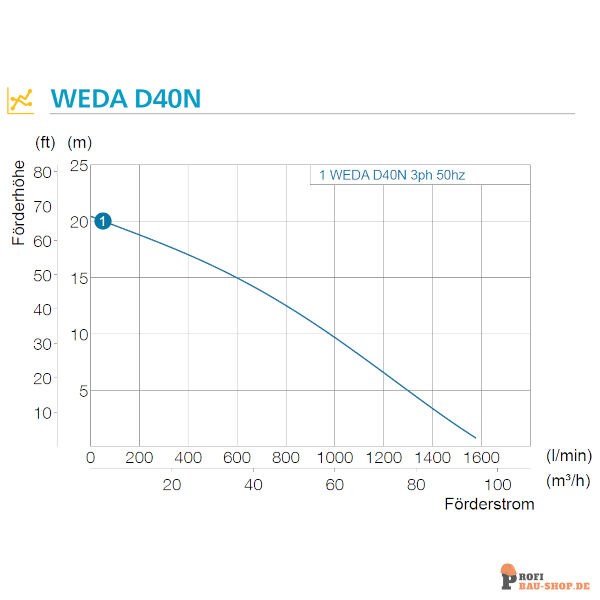 atlascopco/Atlas_Copco_3081620516_3081620517