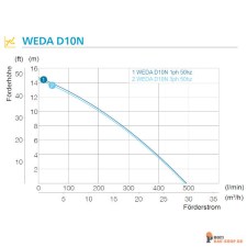 atlascopco/Atlas_Copco_3081620554_10