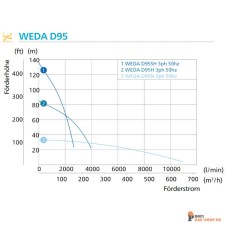 atlascopco/Atlas_Copco_3081620969_3081620976_3081620972_3081620983_3081621274