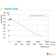 atlascopco/Atlas_Copco_3081621167_3081621183