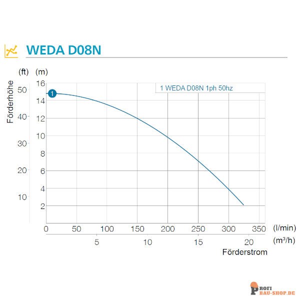 atlascopco/Atlas_Copco_8162161300_10