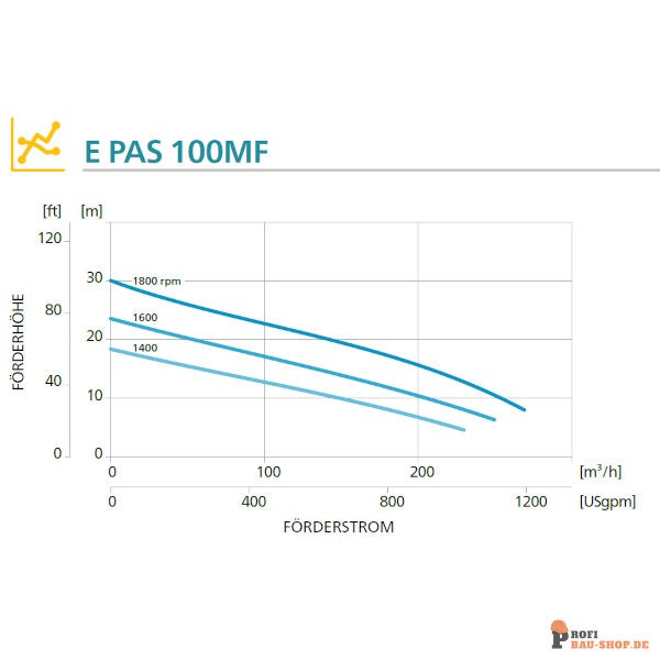 atlascopco/Atlas_Copco_8381065354_10