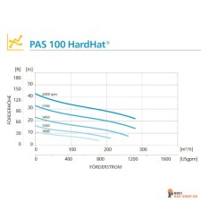 atlascopco/Atlas_Copco_8381065840_10