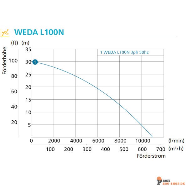 atlascopco/Atlas_Copco_8381070290_10
