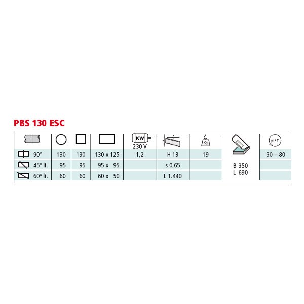 berg_und_schmid_pbs130_schneidbereiche_pb