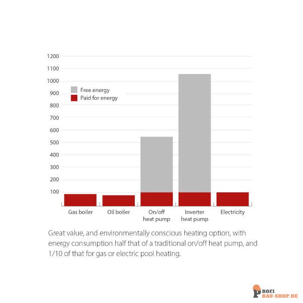 dantherm/Dantherm_1005517_10