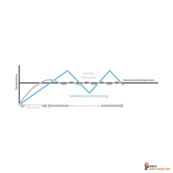 dantherm/Dantherm_351713_5