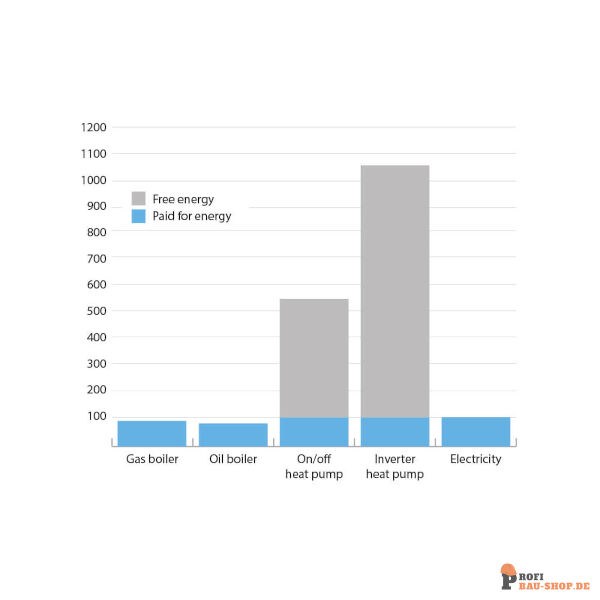 dantherm/Dantherm_351713_6