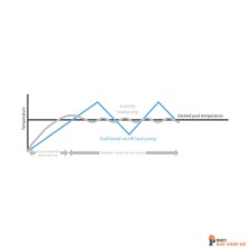 dantherm/Dantherm_351725_5