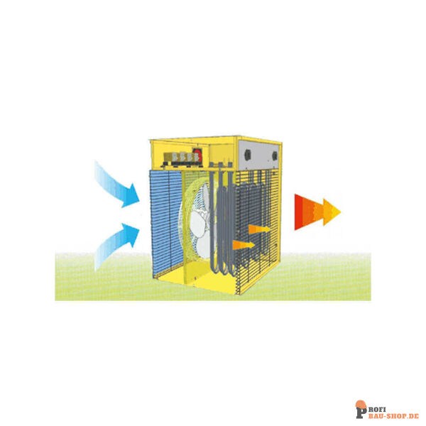 dantherm/Dantherm_4012050_2