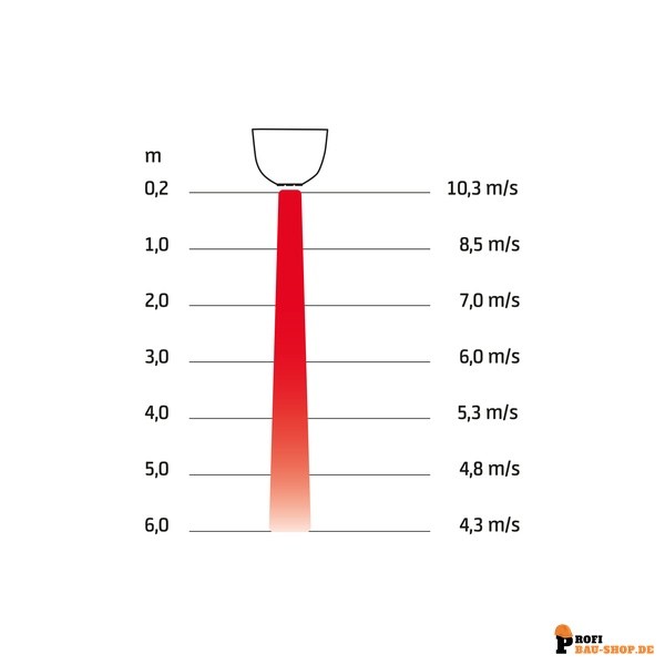 frico/Frico_247351_2