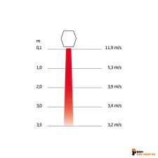 frico/Frico_FE10215_2