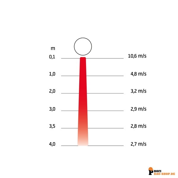frico/Frico_FE10259_2