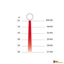 frico/Frico_FE10264_2