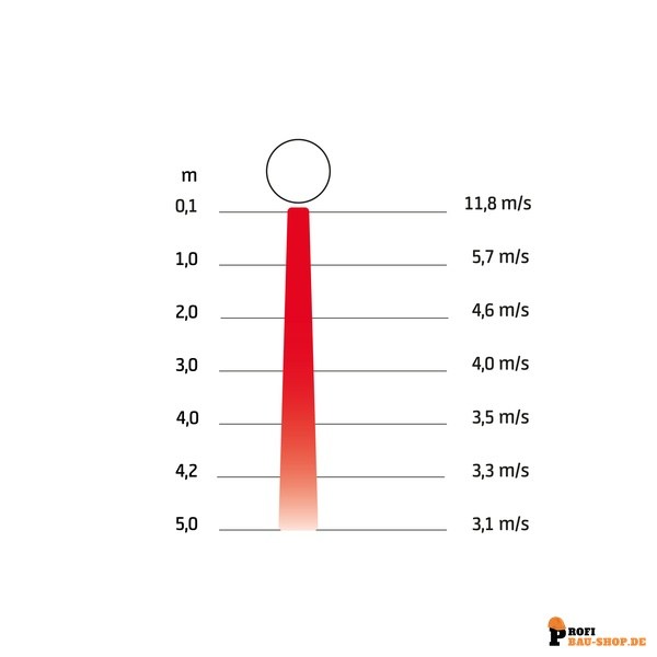 frico/Frico_FE10287_2