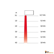 frico/Frico_FE10305_2