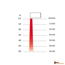 frico/Frico_FE10325_2