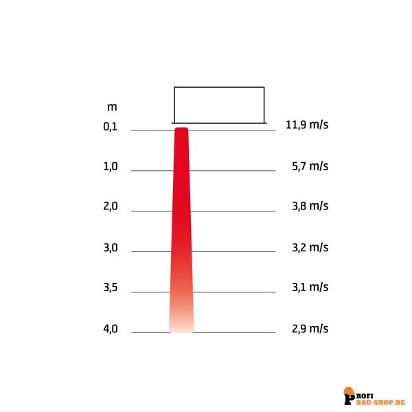 frico/Frico_FE10354_2
