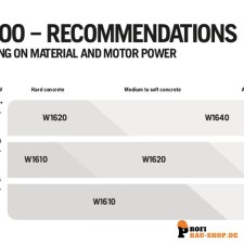 husqvarna/Husqvarna_534170206_9