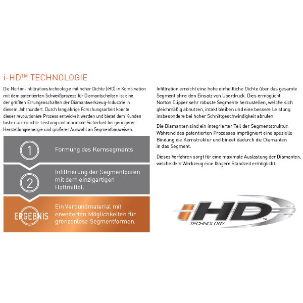 Norton Clipper Extreme Cut´n Grind Diamant- Topfschleifer