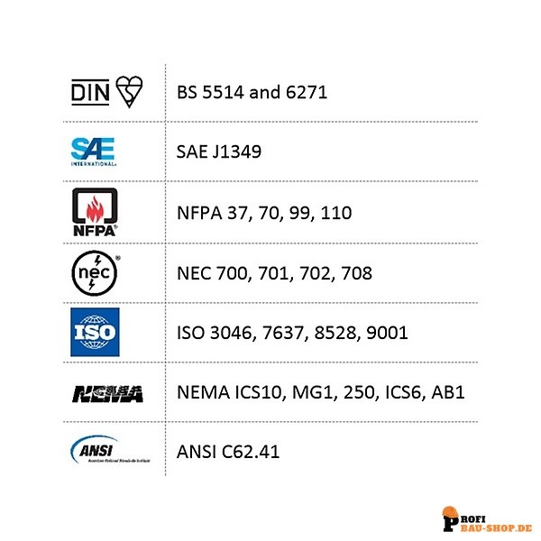 pramac/Pramac_SV850TXD002_7