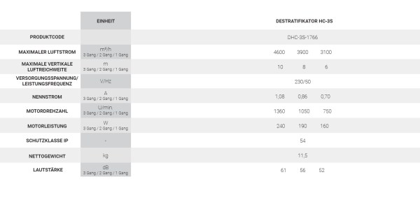 reventon/DHC-3S-1766