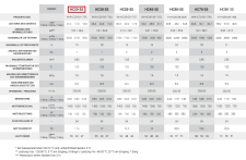 reventon/WHHC20-3S-RH-1947
