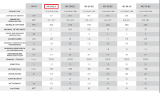 reventon/WHHC20-EC-1985