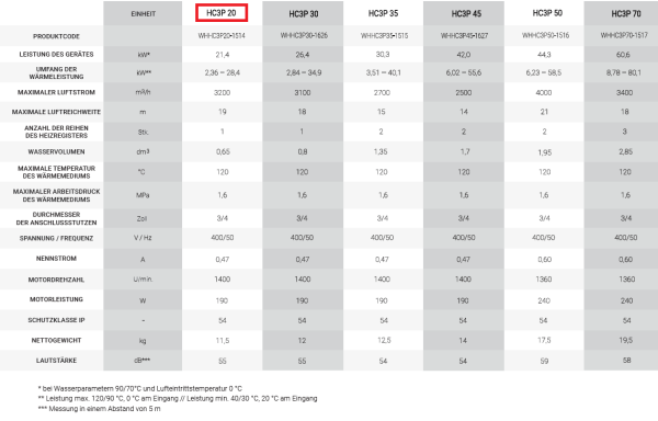 reventon/WHHC3P20-1514
