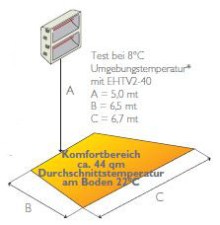 skizze_eht2v-30