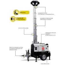 TRIME X-Eco 6 x 150 W LED Diesel Flutlicht 360° inkl. Straßenfahrgestell