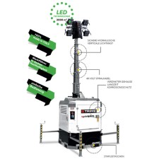 TRIME X-HYBRID 8,5 m Mast 4 x 150 W LED Flutlicht