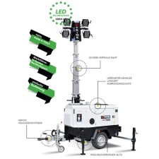 TRIME X-HYBRID Mobile 8,5 m Mast 4 x 150 W LED Flutlicht mit Fahrgestell