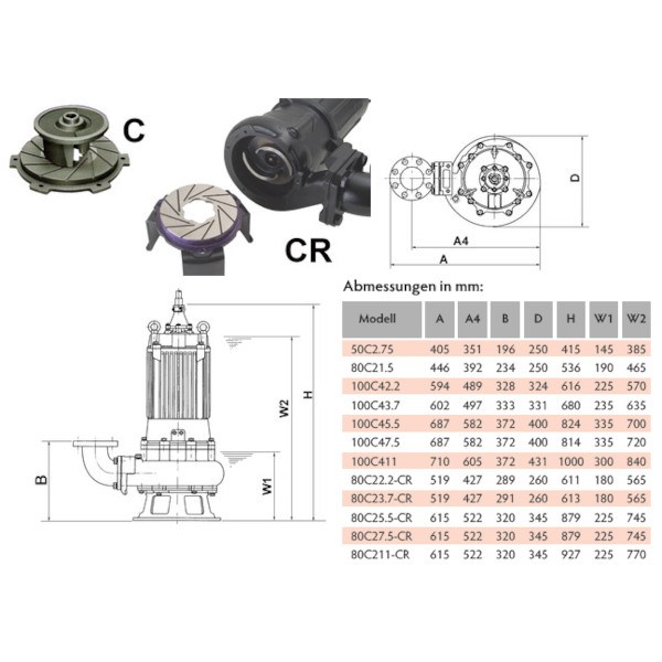 Tsurumi Pump C-Linie Abwasserpumpe mit Schneidewerk
