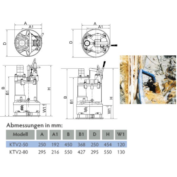 Tsurumi Pump KTV2-Linie Schlickpumpe mit Rührwerk