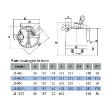 Tsurumi Pump LB-Linie Schmutzwassertauchpumpe
