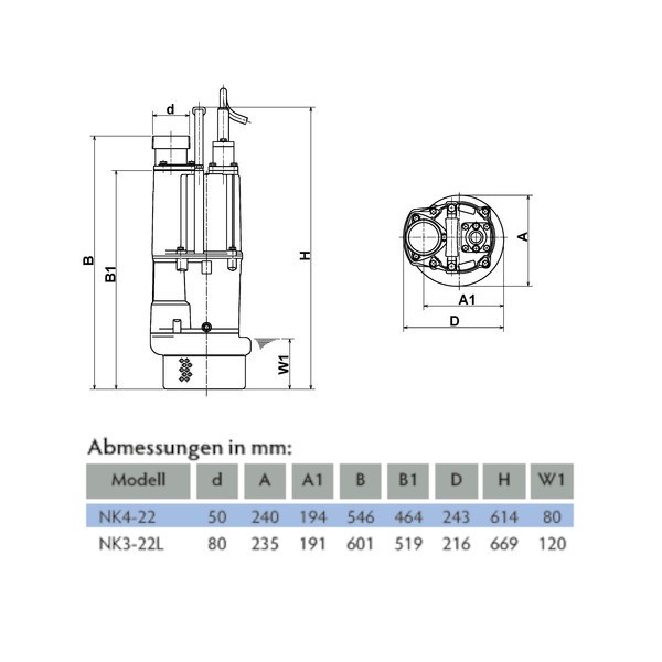 Tsurumi Pump NK-Linie Baupumpe