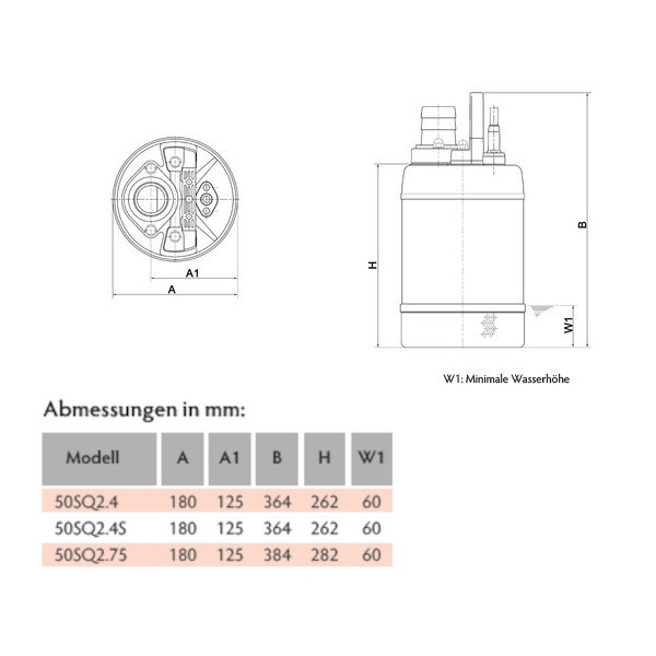 Tsurumi Pump SQ-Linie Tauchmotorpumpe korrosive Flüssigkeiten